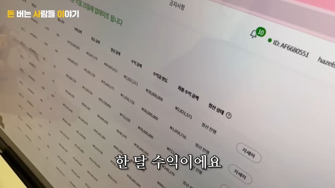초기 자본금 0원으로 시작해 최고 월 수익 770만 원, 누적 수익 2,500만 원을 달성한 쇼츠 부업의 놀라운 실제 수익 인증 대시보드