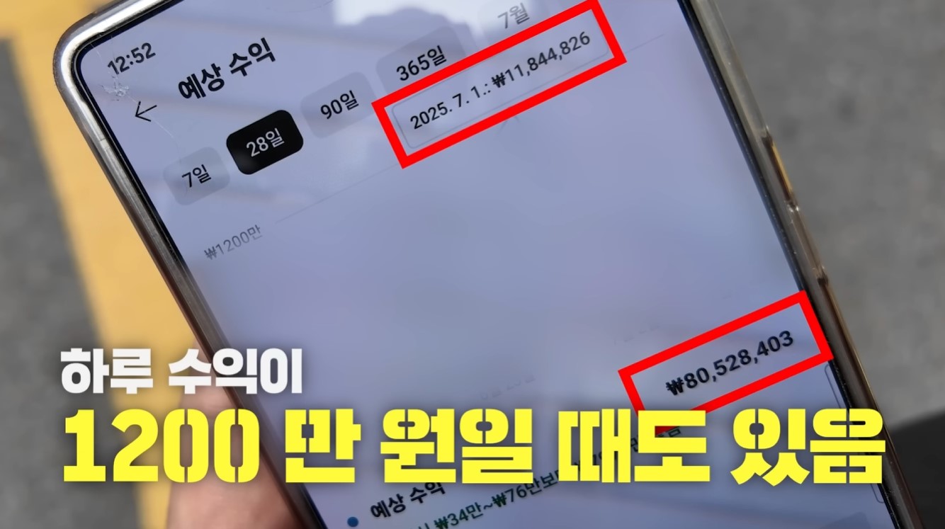 쇼츠 쇼핑 부업