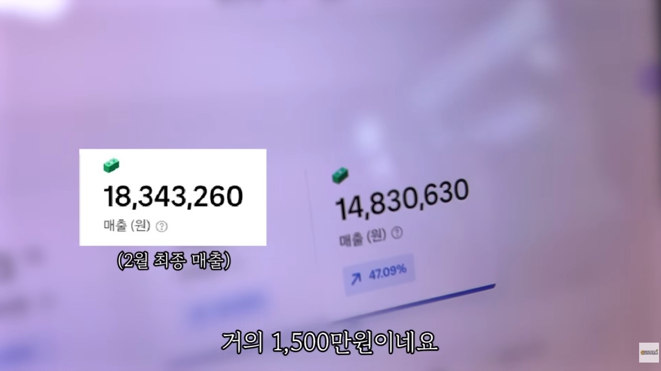 단 3개월 만에 월 매출 1400만 원 이상과 마진율 42퍼센트를 달성한 MZ 쿠팡 셀러의 실제 쿠팡 윙 판매자 센터 수익 인증 대시보드 화면