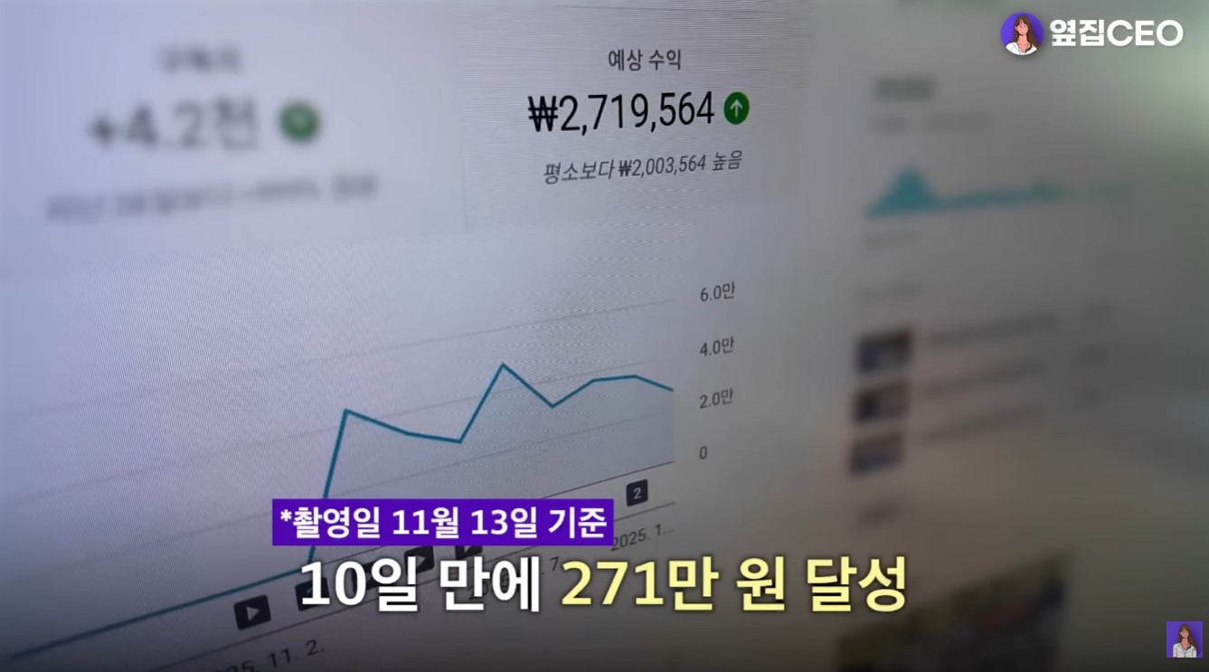 일본 시니어 AI 유튜브 단기 수익 창출 인증